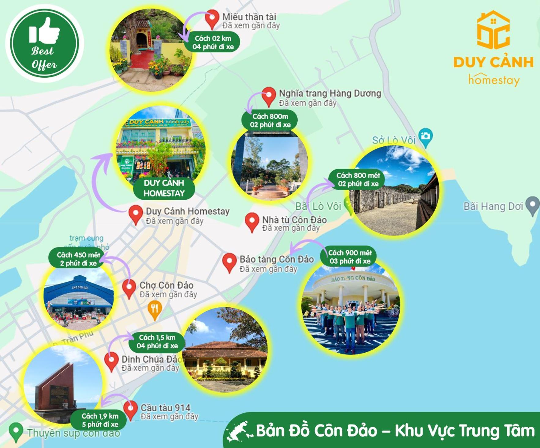 Duy Canh Homestay Chi Khu Co Ong Extérieur photo